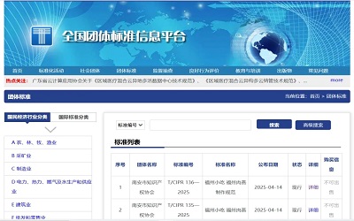 福州肉燕產(chǎn)業(yè)首個(gè)團(tuán)體標(biāo)準(zhǔn)出臺(tái)！